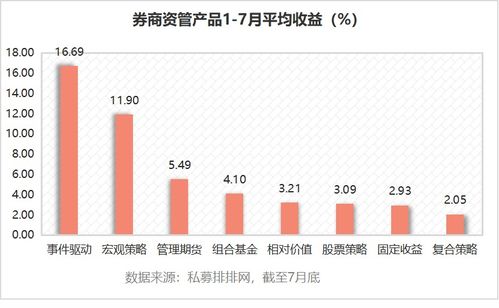 新澳天天彩正版资料,数据决策分析驱动_soft21.197