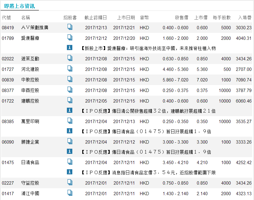 2024澳门今晚开奖记录,精细定义探讨_冒险版55.824