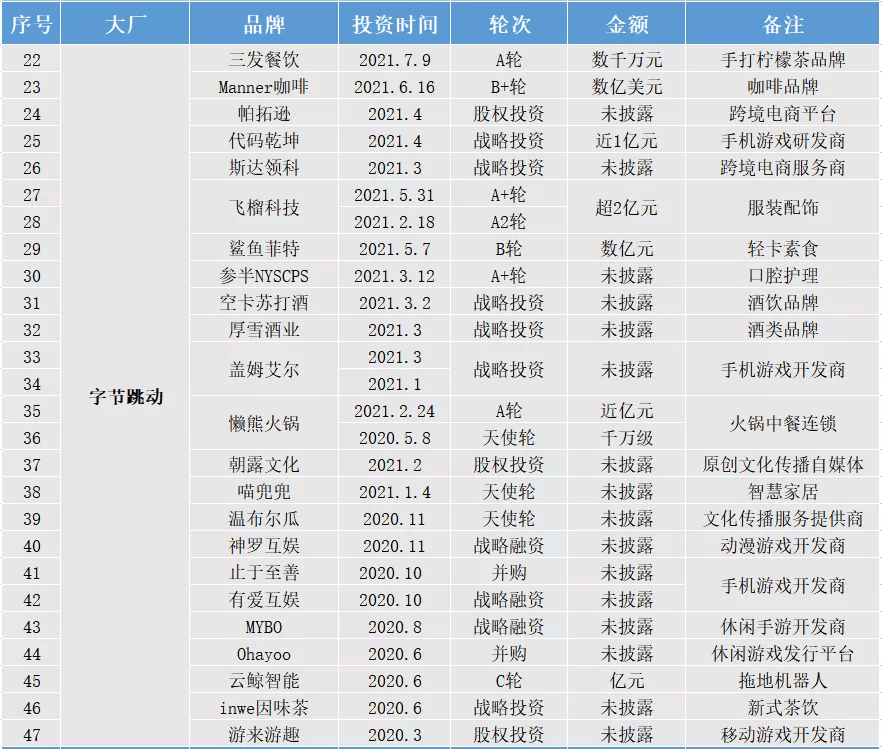 [@鼠@]乖乖 第6页