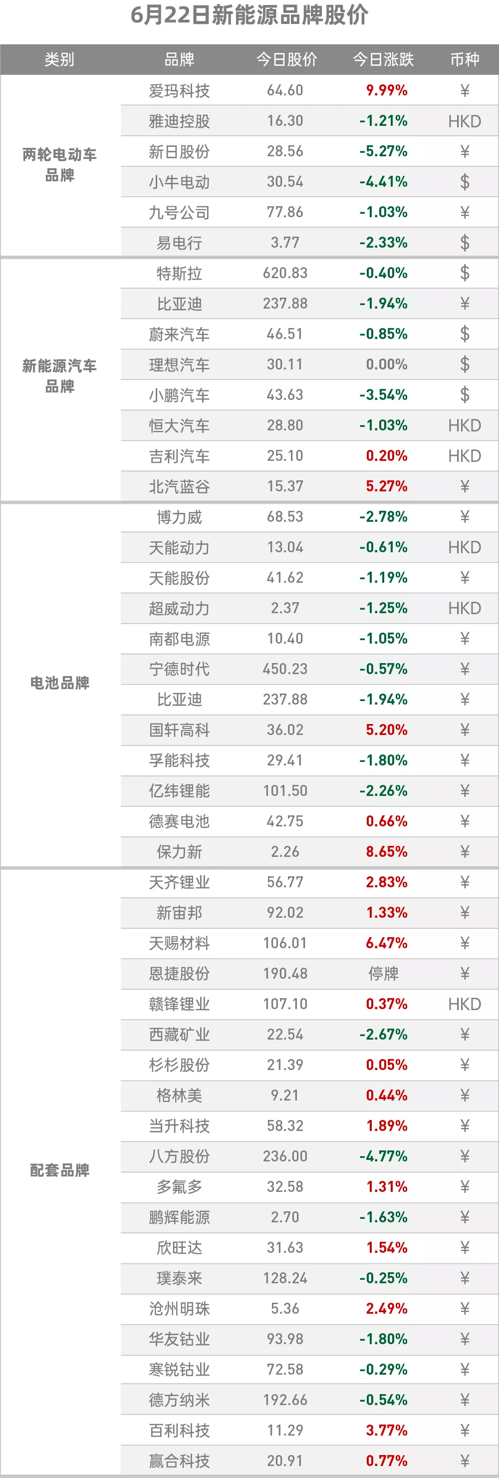 一码一肖100%精准,适用解析计划方案_V45.622