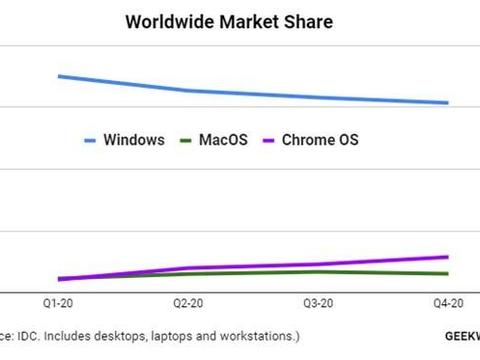 今晚上一特中马澳门,标准化实施程序分析_Chromebook50.154