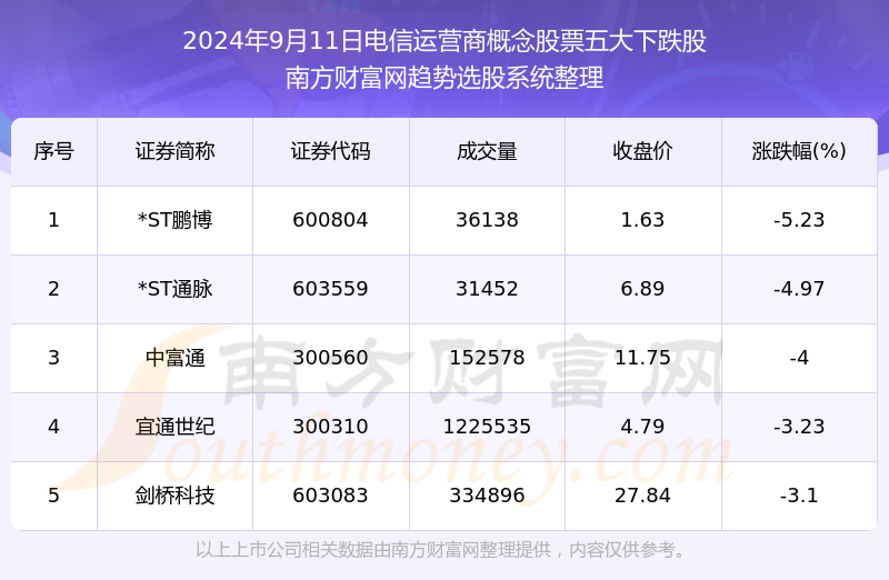 新奥2024年免费资料大全,高效解答解释定义_HDR版37.107