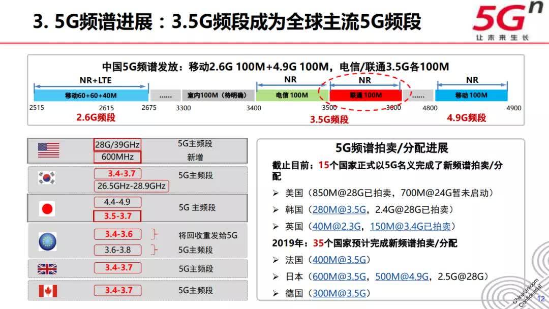 神秘旅人 第6页