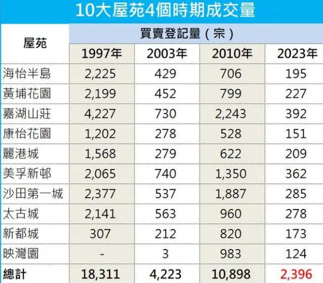 三期必出一期三期必开一期香港,全面评估解析说明_安卓款60.190