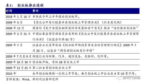 494949开奖历史记录最新开奖记录,实地验证方案_铂金版66.572