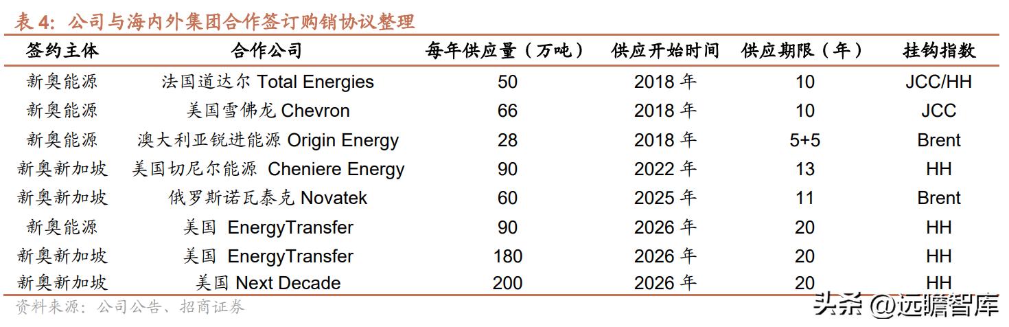 新奥长期免费资料大全,稳定性计划评估_CT51.749