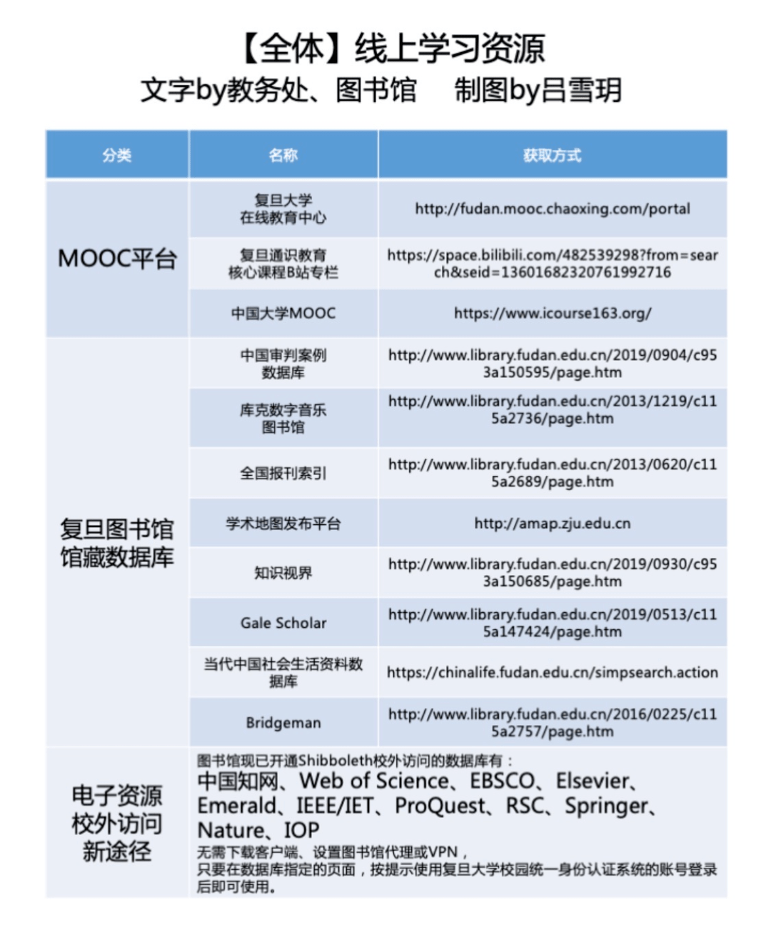 新澳门内部资料精准大全百晓生,可持续发展执行探索_尊享版77.544