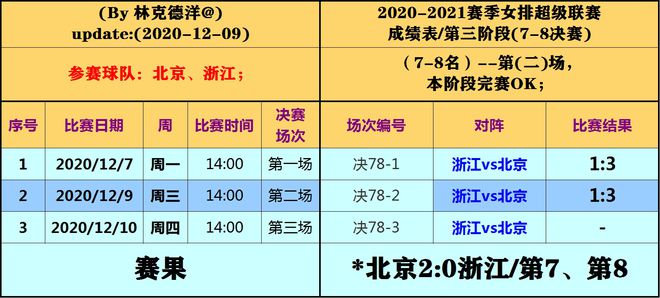 二四六期期更新资料大全,实地评估说明_LT18.634