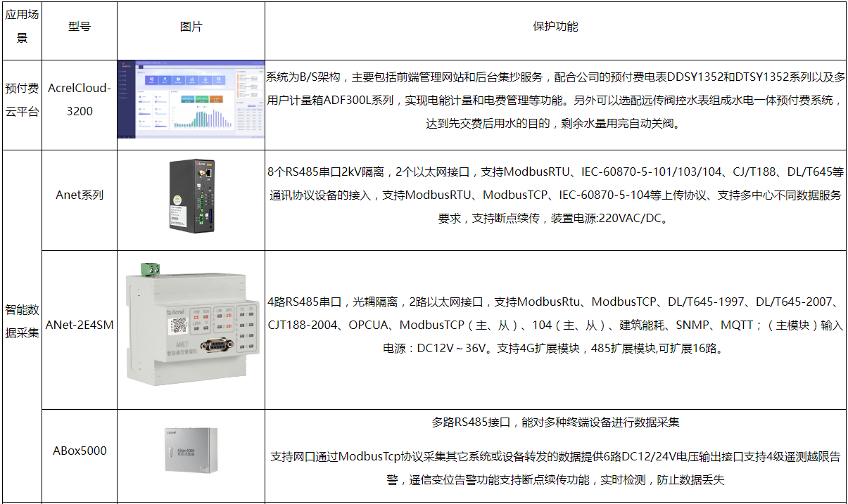 澳门最精准免费资料大全公开,安全性方案设计_M版32.994