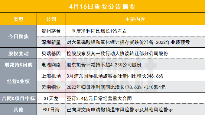 204年新奥开什么今晚,数据整合方案实施_增强版90.802