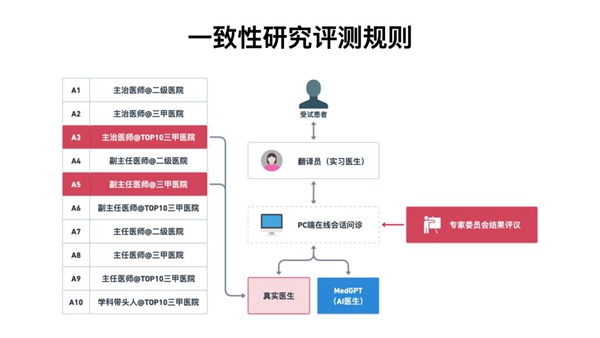 2024澳门天天六开彩开奖结果,合理决策评审_尊享版99.677