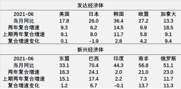 今晚澳门特马开什么,预测解读说明_模拟版73.121