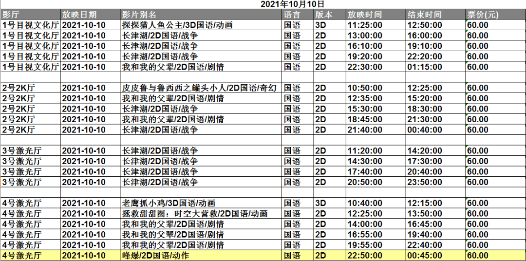 新澳门一码一码100准确,快速计划解答设计_2D41.99