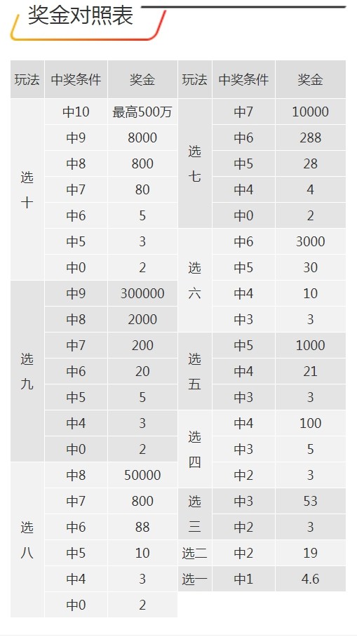 7777788888王中王开奖十记录网一,广泛的解释落实方法分析_探索版44.602