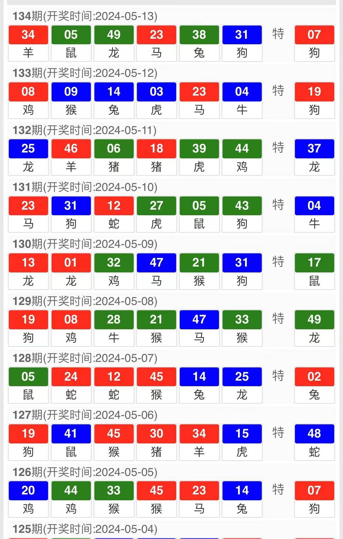 新澳门精准10码中特,确保解释问题_顶级款16.339