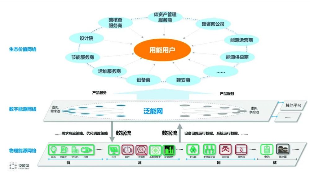 新奥最准免费资料大全,资源策略实施_基础版86.621