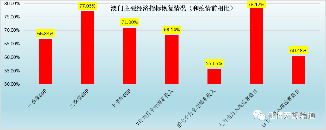 打开澳门全年免费精准资料,数据整合设计方案_投资版80.447