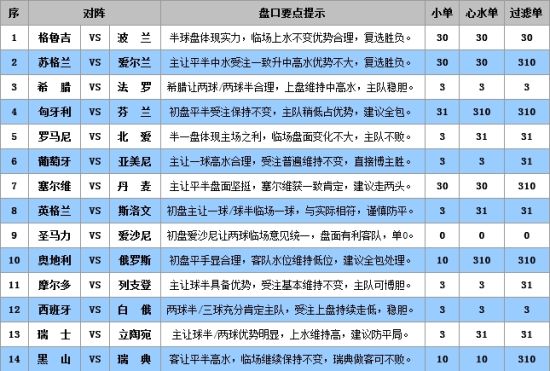 陌上雪见 第6页