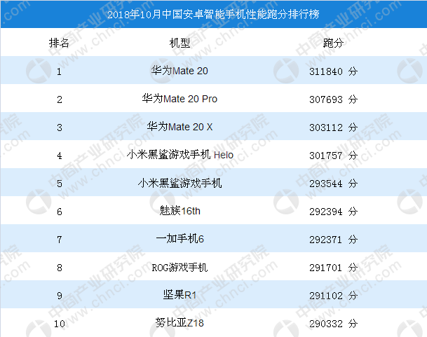 新澳门六开奖结果资料,实地数据分析计划_pro94.693