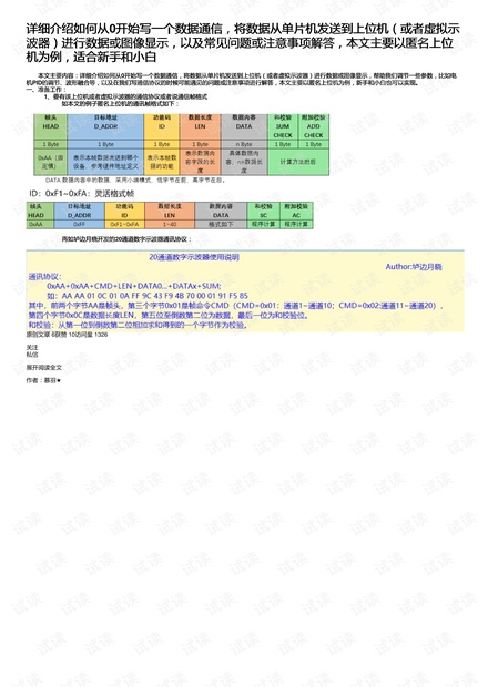 澳门今晚必开一肖一特,数据解析计划导向_影像版83.636