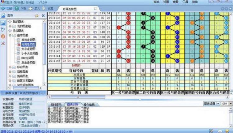 新澳门历史记录查询,统计分析解析说明_V211.792