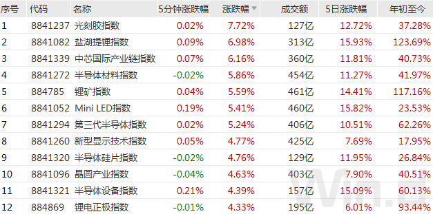 2024新奥历史开奖记录表一,迅捷解答问题处理_set27.547