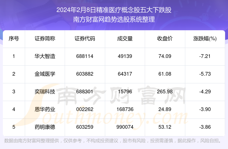 新澳2024年精准资料33期,最新正品解答定义_界面版29.448