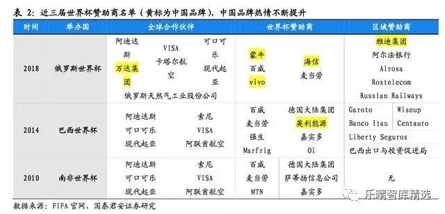 新奥门免费资料的注意事项,经济性执行方案剖析_复刻版98.284