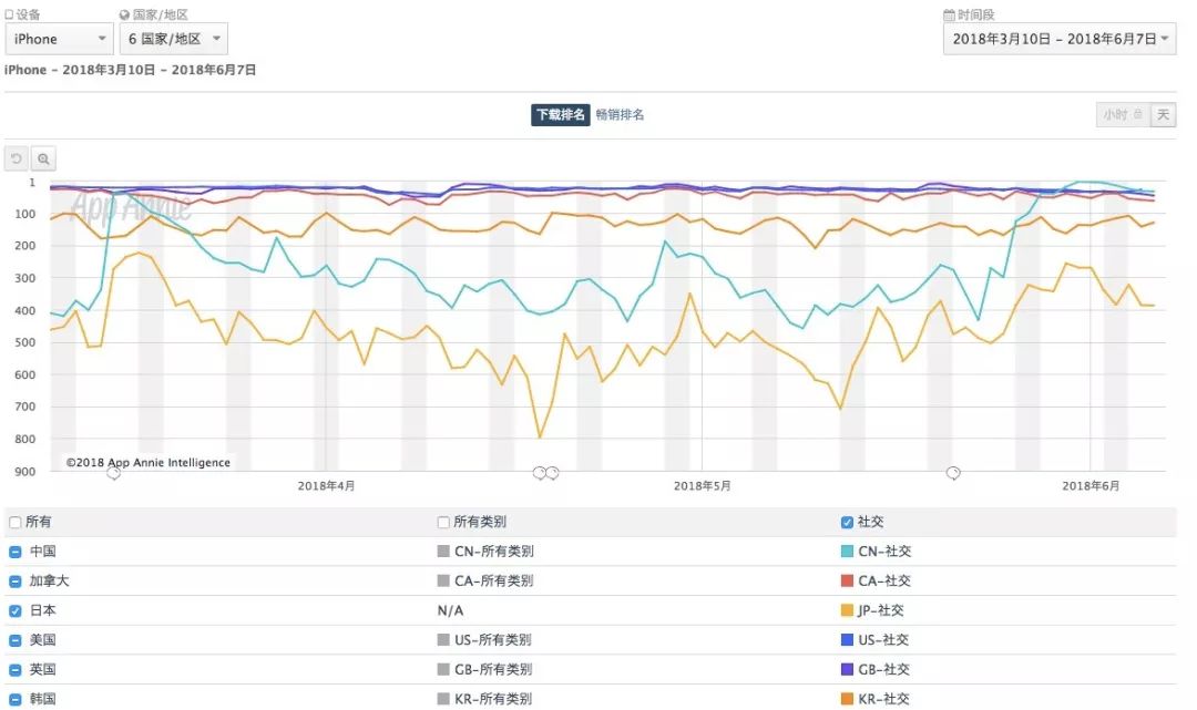 澳门六开奖结果2024开奖记录查询,专业数据解释定义_高级款34.344