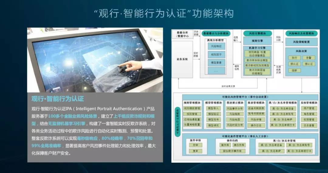 7777788888澳门,实地计划验证数据_8DM70.627