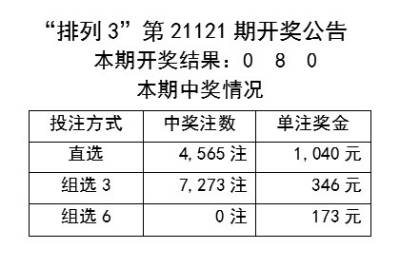 新奥彩294444cm216677,平衡策略实施_nShop75.949