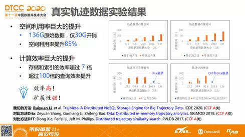 2024澳门最新开奖,现状评估解析说明_P版52.717