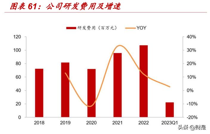 新澳2023年精准资料大全,实效设计解析策略_粉丝版67.704