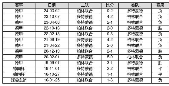 香港6合开奖结果+开奖记录2023,全面理解执行计划_专业款81.192