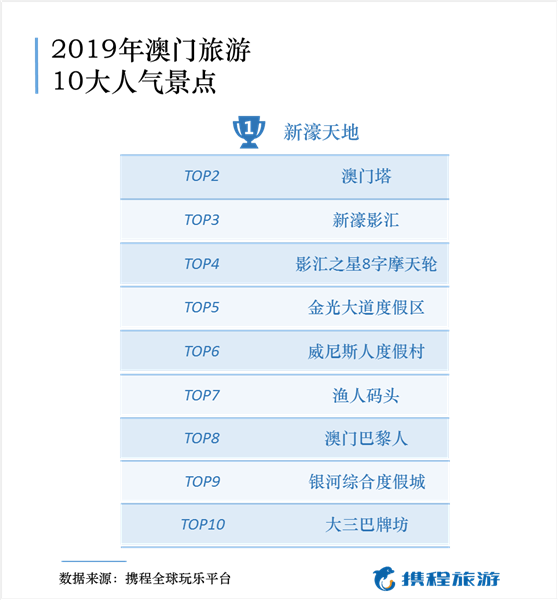 澳门一码中精准一码的投注技巧,长期性计划定义分析_UHD款49.273