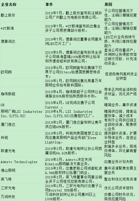 澳门三中三码精准100%,正确解答落实_精简版105.220