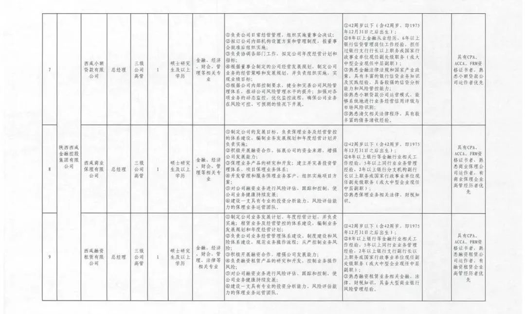 咸阳最新招聘动态与就业市场深度解析