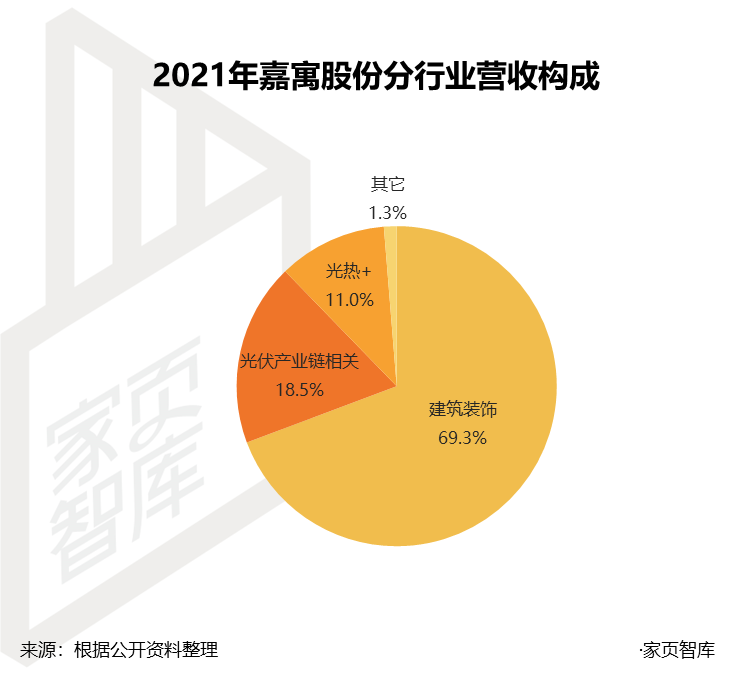 嘉寓股份最新消息全面解读与分析