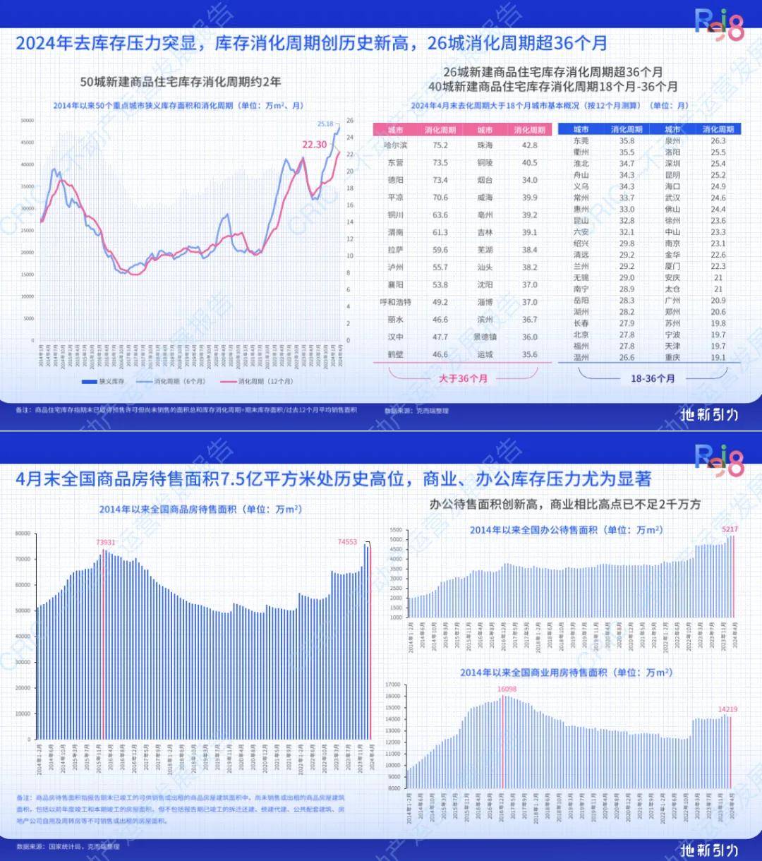 2024年新版49码表图,实地执行分析数据_尊贵版92.885