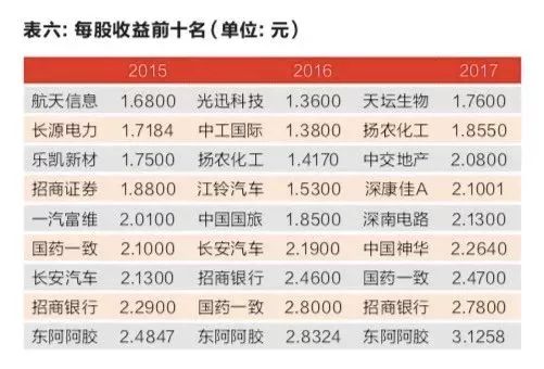 新澳历史开奖结果记录大全最新,前沿解读说明_定制版13.883