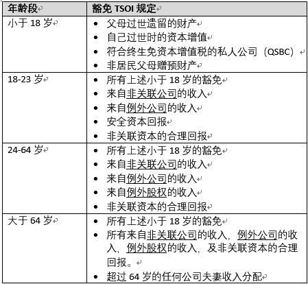 新澳历史开奖最新结果查询表,全面解答解释定义_黄金版74.428