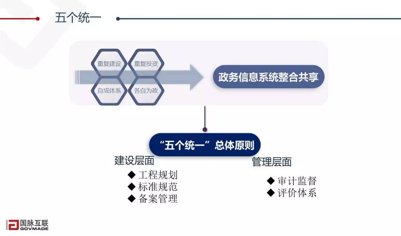 新奥门天天开奖资料大全,数据整合实施方案_基础版30.117