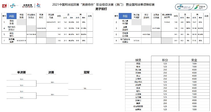 橘柚香 第6页