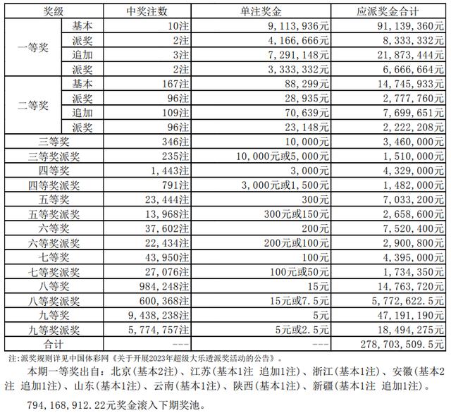 2024年新奥门天天开彩,定性解读说明_Deluxe28.40