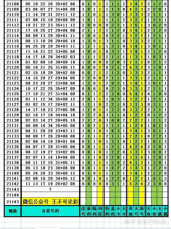 新澳历史开奖最新结果查询表,广泛方法解析说明_VE版81.767