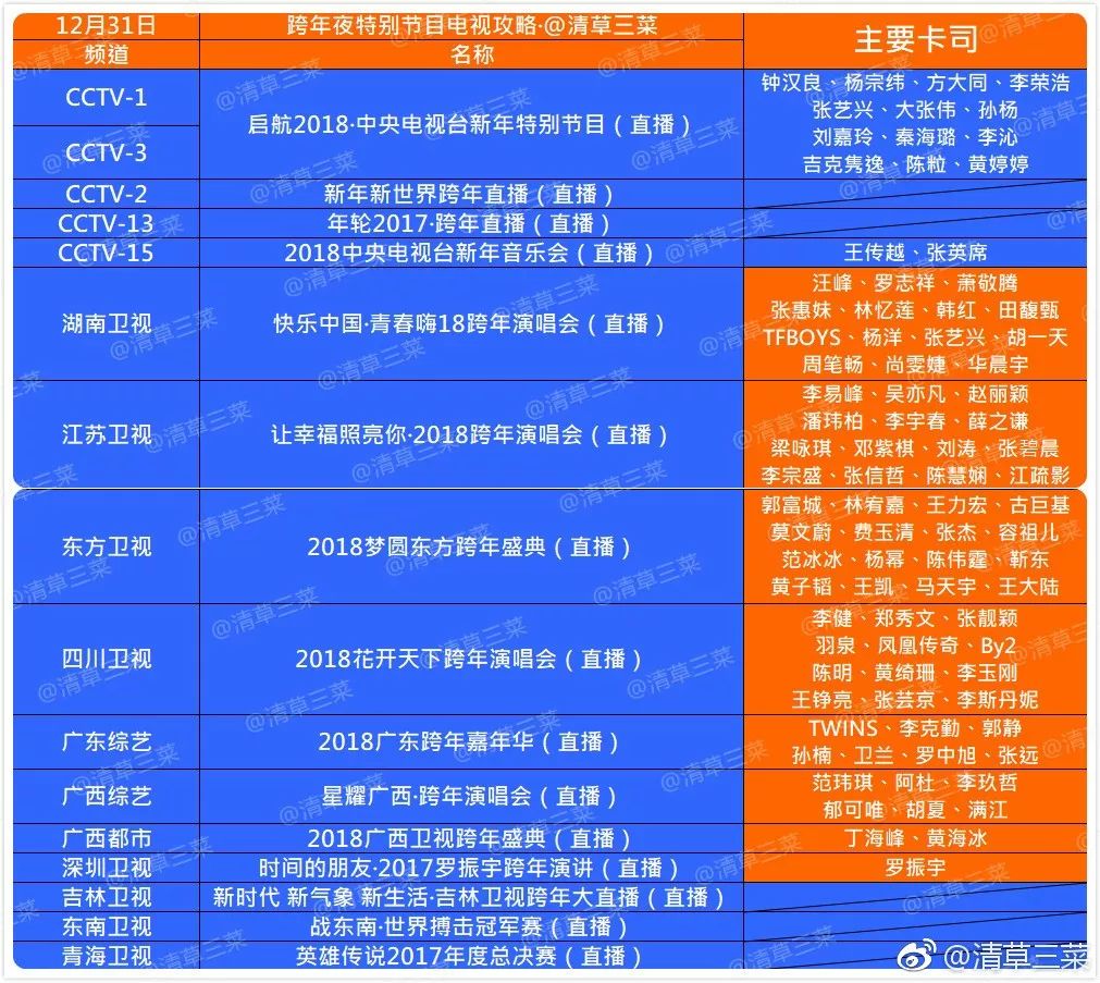 2024澳门特马今晚开奖结果出来了,具体操作步骤指导_高级版82.168