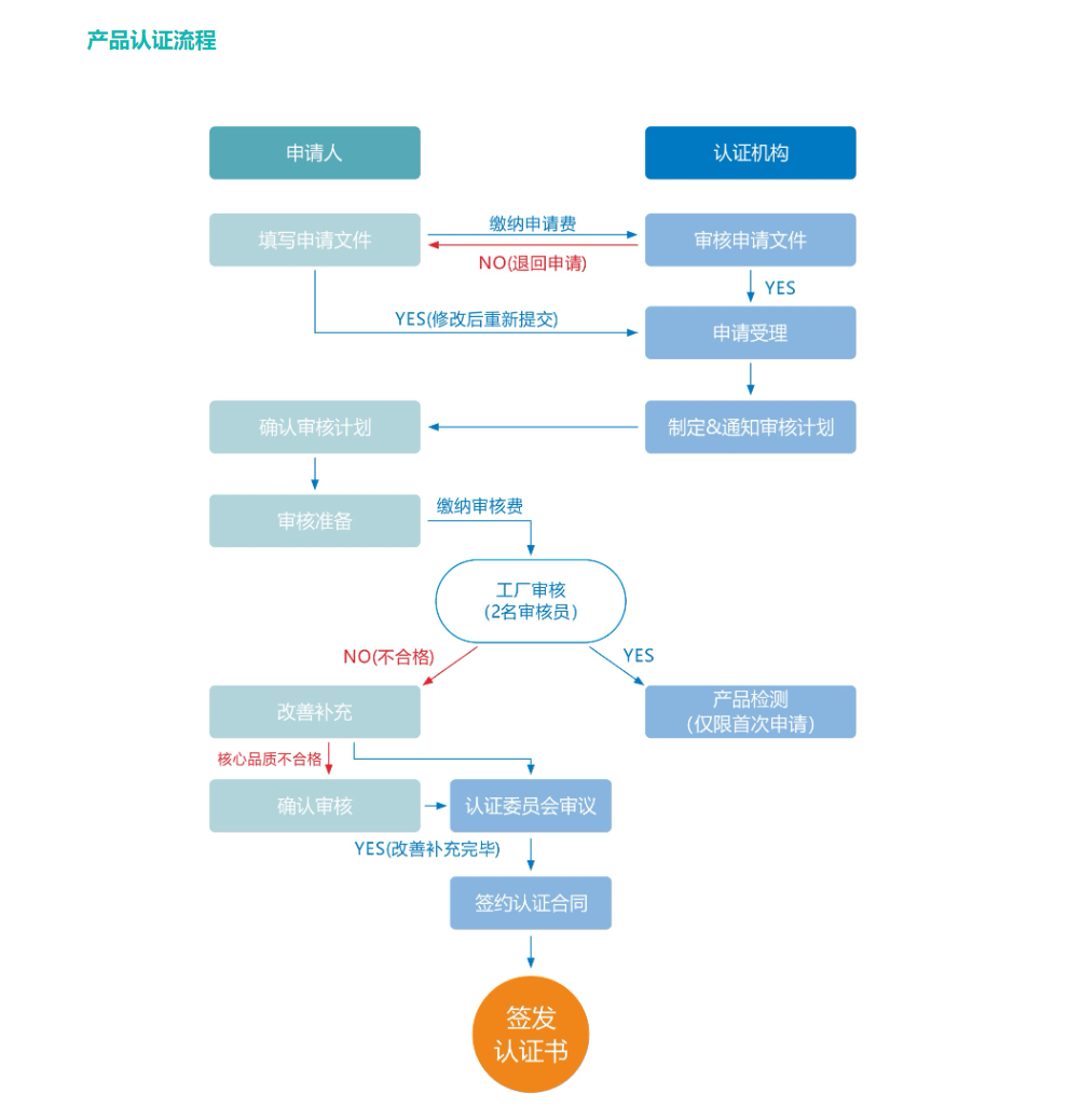 626969澳彩资料大全2020期 - 百度,标准化流程评估_8DM98.88