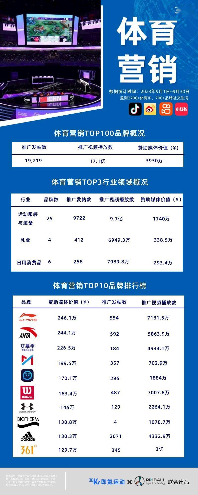 澳门一肖中100%期期准,深层数据设计解析_静态版54.55