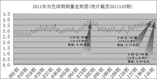 新澳门彩历史开奖结果走势图表,深入数据应用解析_苹果款57.249