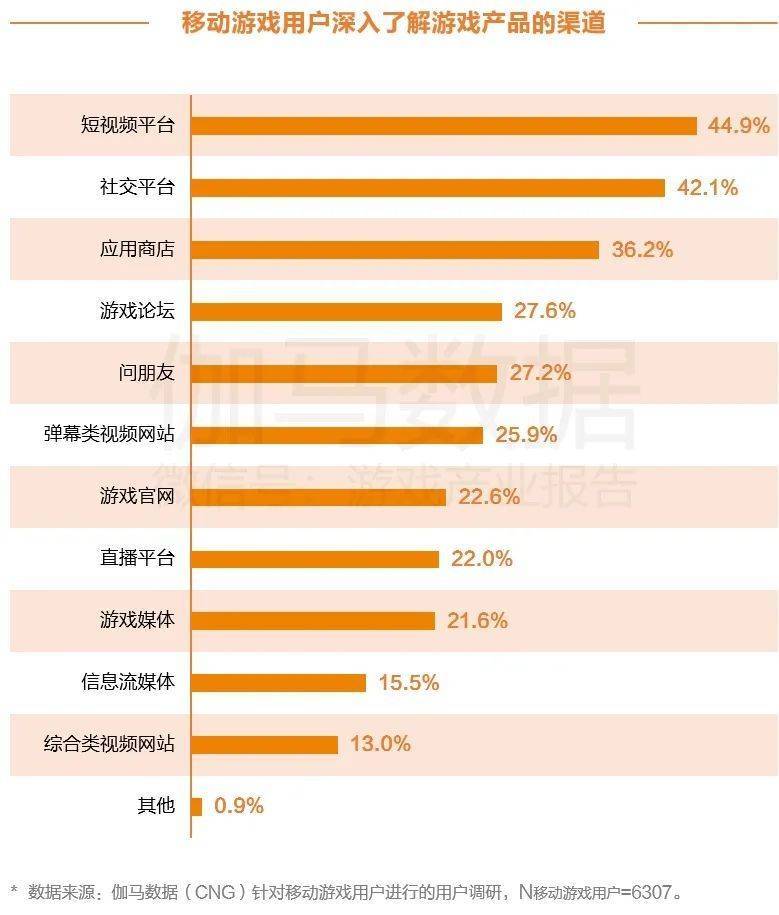 2O24澳门天天开好彩,深入解析数据设计_精简版27.221